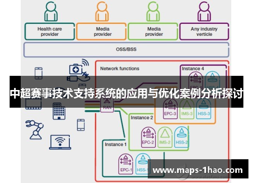 中超赛事技术支持系统的应用与优化案例分析探讨