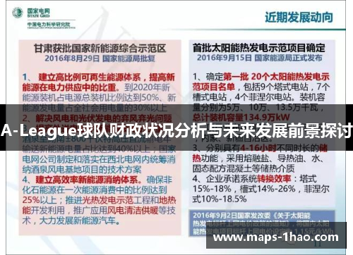 A-League球队财政状况分析与未来发展前景探讨