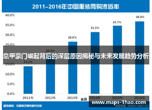 意甲豪门崛起背后的深层原因揭秘与未来发展趋势分析