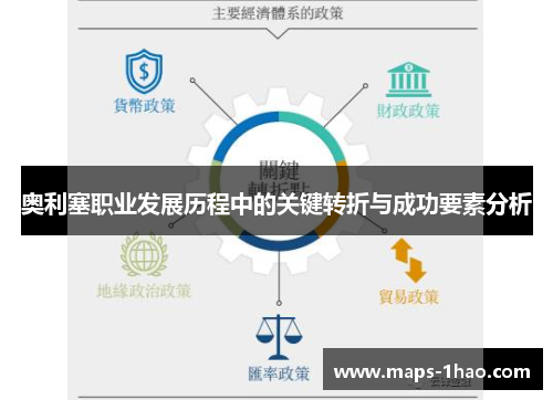 奥利塞职业发展历程中的关键转折与成功要素分析
