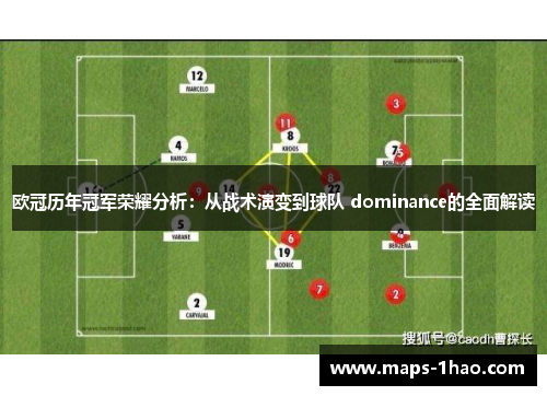 欧冠历年冠军荣耀分析：从战术演变到球队 dominance的全面解读