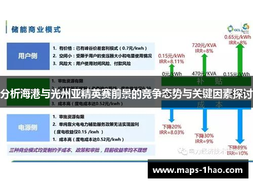 分析海港与光州亚精英赛前景的竞争态势与关键因素探讨