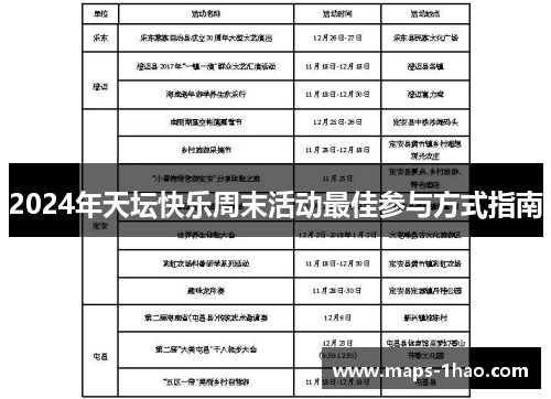 2024年天坛快乐周末活动最佳参与方式指南