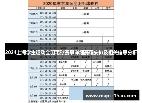 2024上海学生运动会羽毛球赛事详细赛程安排及相关信息分析