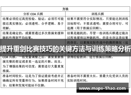 提升重剑比赛技巧的关键方法与训练策略分析