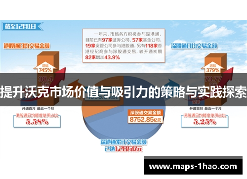 提升沃克市场价值与吸引力的策略与实践探索