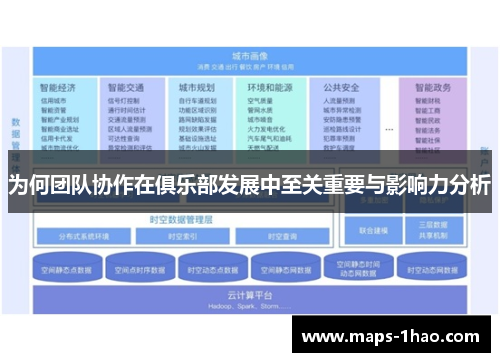 为何团队协作在俱乐部发展中至关重要与影响力分析