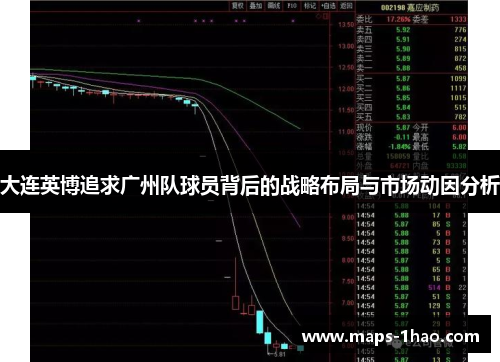 大连英博追求广州队球员背后的战略布局与市场动因分析