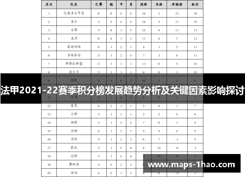 法甲2021-22赛季积分榜发展趋势分析及关键因素影响探讨