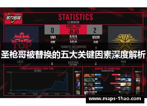 圣枪哥被替换的五大关键因素深度解析