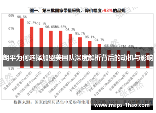 朗平为何选择加盟美国队深度解析背后的动机与影响