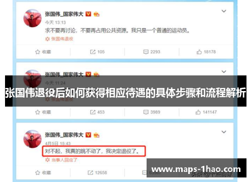 张国伟退役后如何获得相应待遇的具体步骤和流程解析