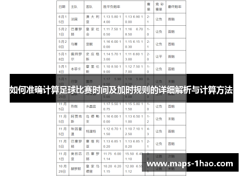 如何准确计算足球比赛时间及加时规则的详细解析与计算方法