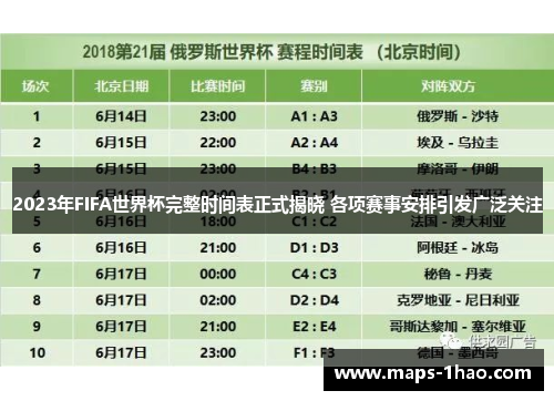 2023年FIFA世界杯完整时间表正式揭晓 各项赛事安排引发广泛关注