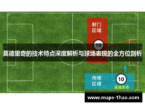莫德里奇的技术特点深度解析与球场表现的全方位剖析