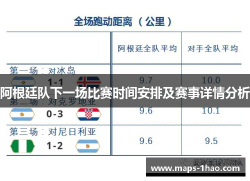 阿根廷队下一场比赛时间安排及赛事详情分析