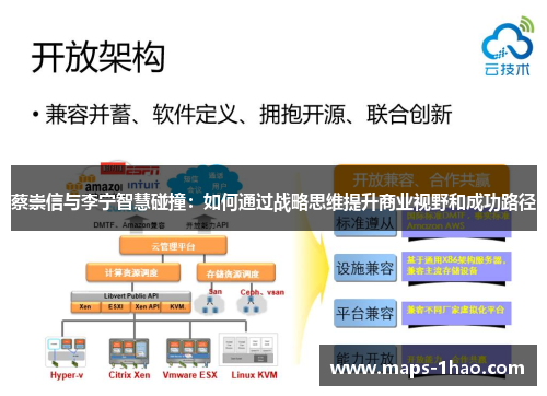 蔡崇信与李宁智慧碰撞：如何通过战略思维提升商业视野和成功路径