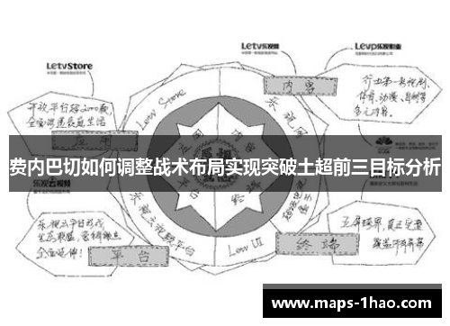 费内巴切如何调整战术布局实现突破土超前三目标分析