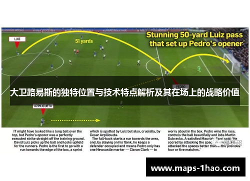 大卫路易斯的独特位置与技术特点解析及其在场上的战略价值