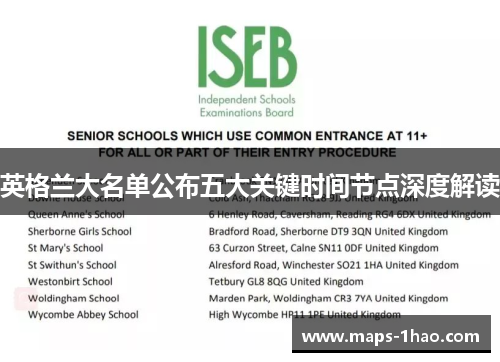 英格兰大名单公布五大关键时间节点深度解读 英格兰大名单公布五大关键时间节点深度解读