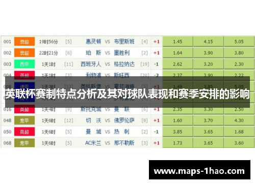 英联杯赛制特点分析及其对球队表现和赛季安排的影响