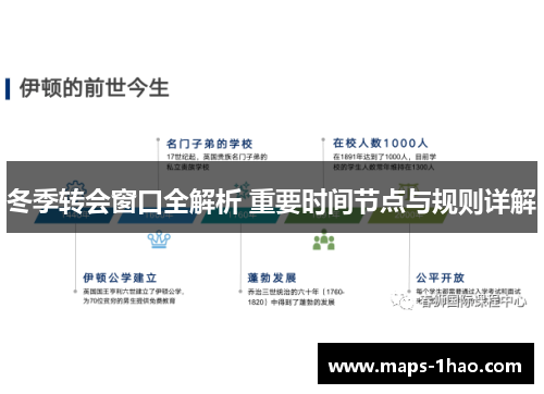 冬季转会窗口全解析 重要时间节点与规则详解